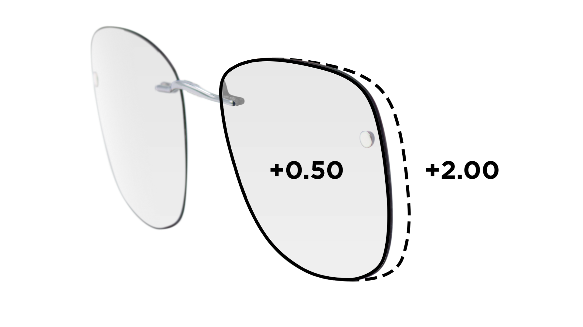 Chemistrie Reader Clips