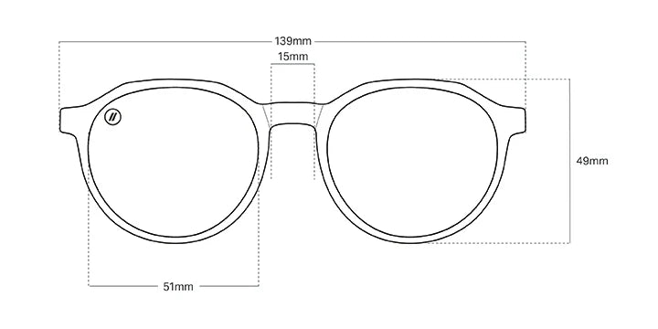 Lens Width measurement