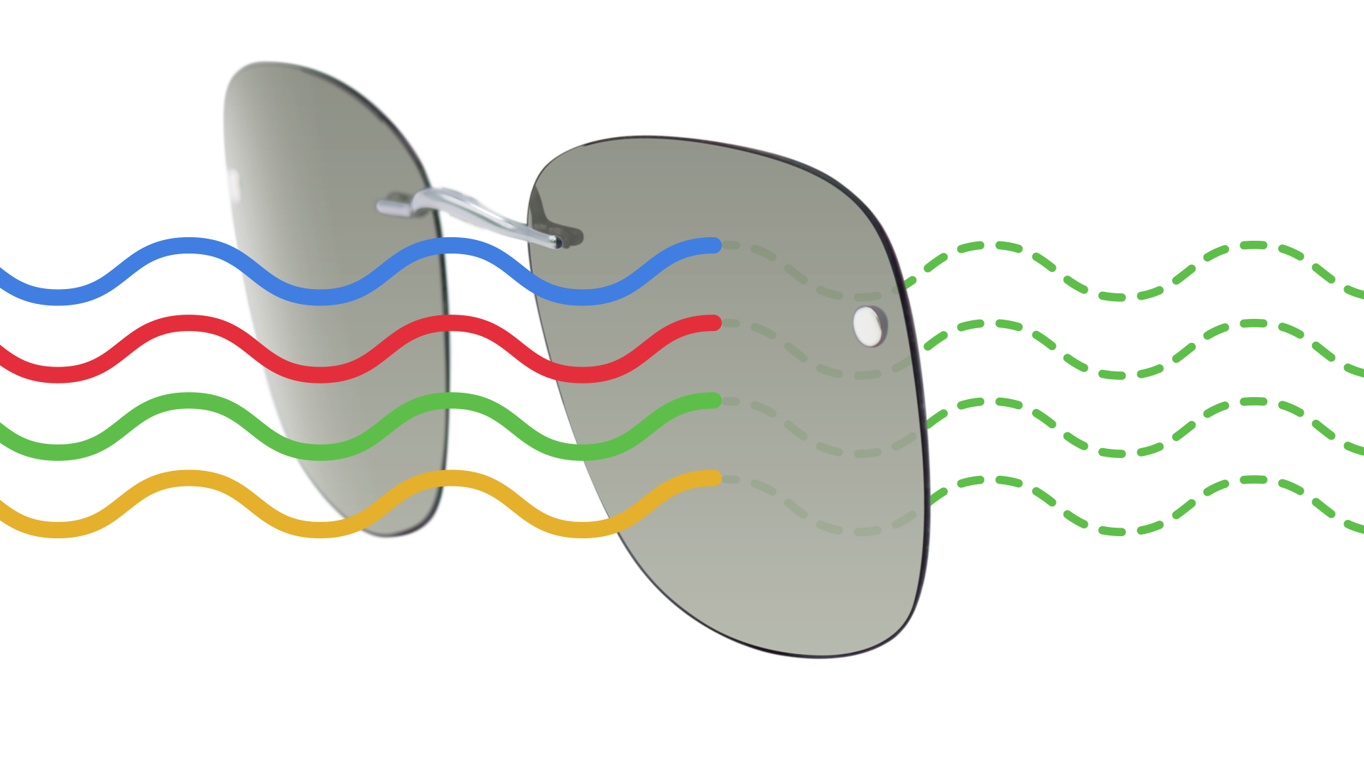 Chemistrie Migraine Clips